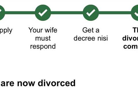 How Did Gabrielle Stone Get Divorced at 28? And How Did Gracie Tyrrell Get Divorced at 58? -..